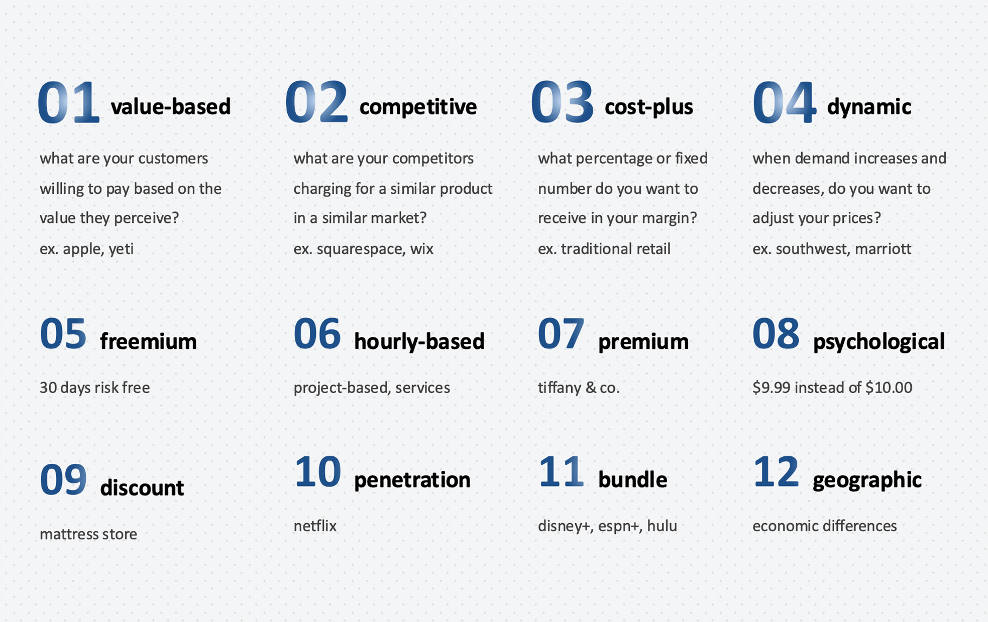 Workshop slide showing twelve pricing strategies with familiar brand examples
