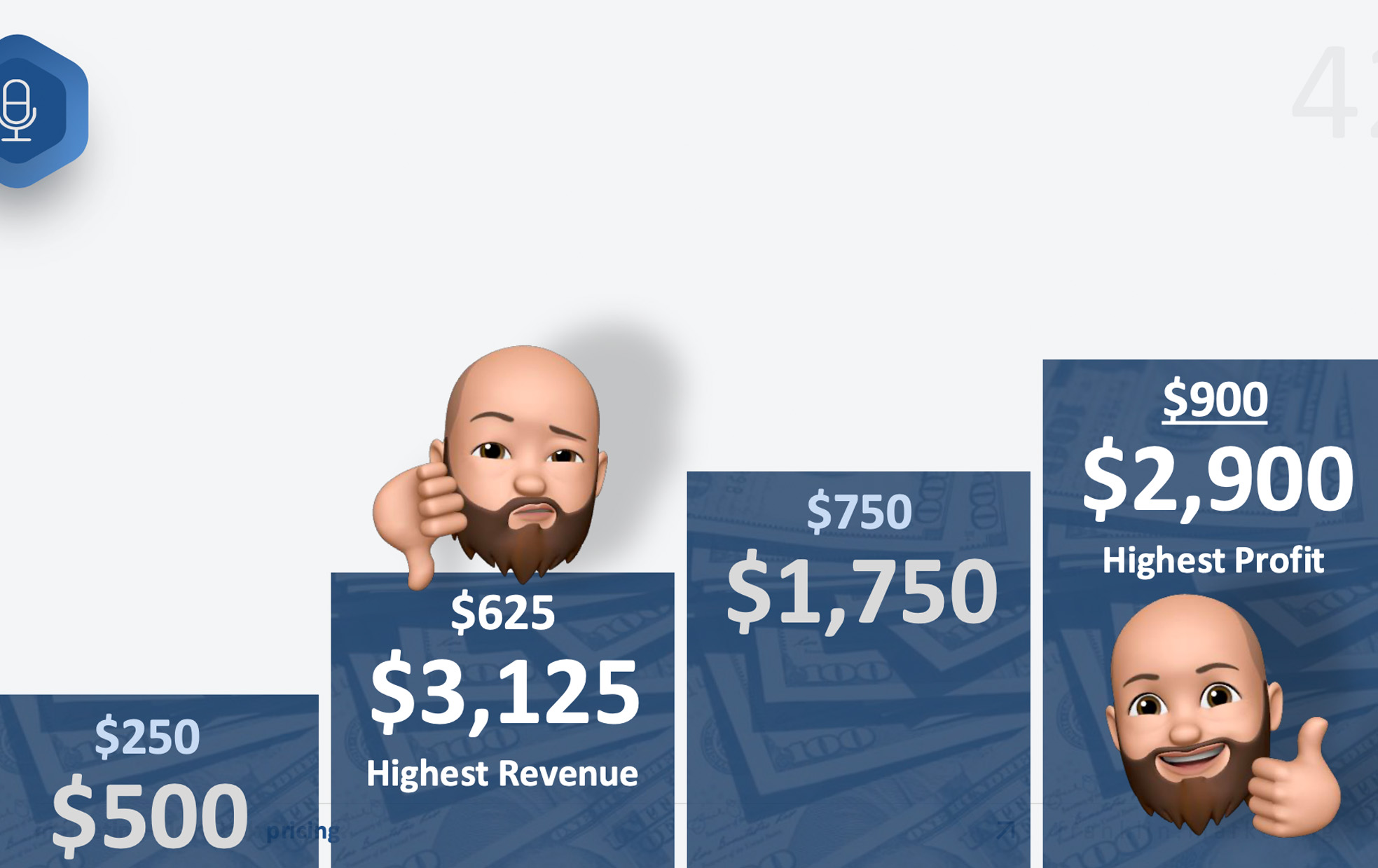 Slide showing how profit margin changes what a business puts in the owner's pocket